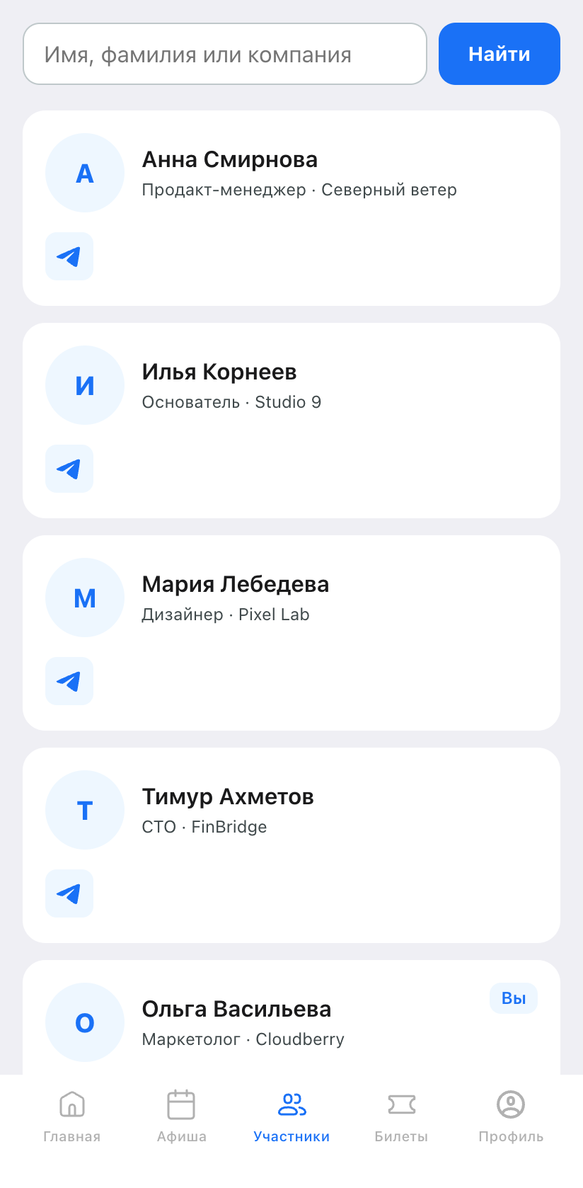 «Қатысушылар» қойындысы: лауазымы, компаниясы және Telegram батырмасы бар қатысушылар карточкалары, өз профиліңіз «Сіз» деп белгіленген